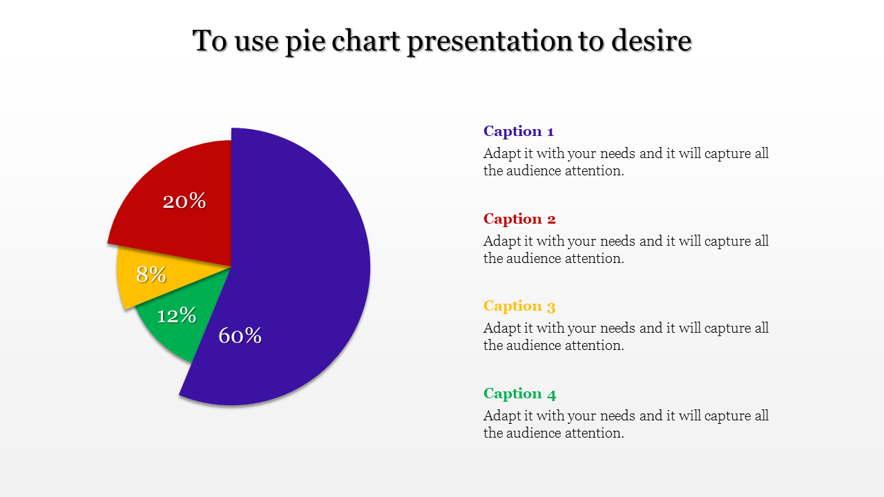 pie chart presentation-to use pie chart presentation to desire
